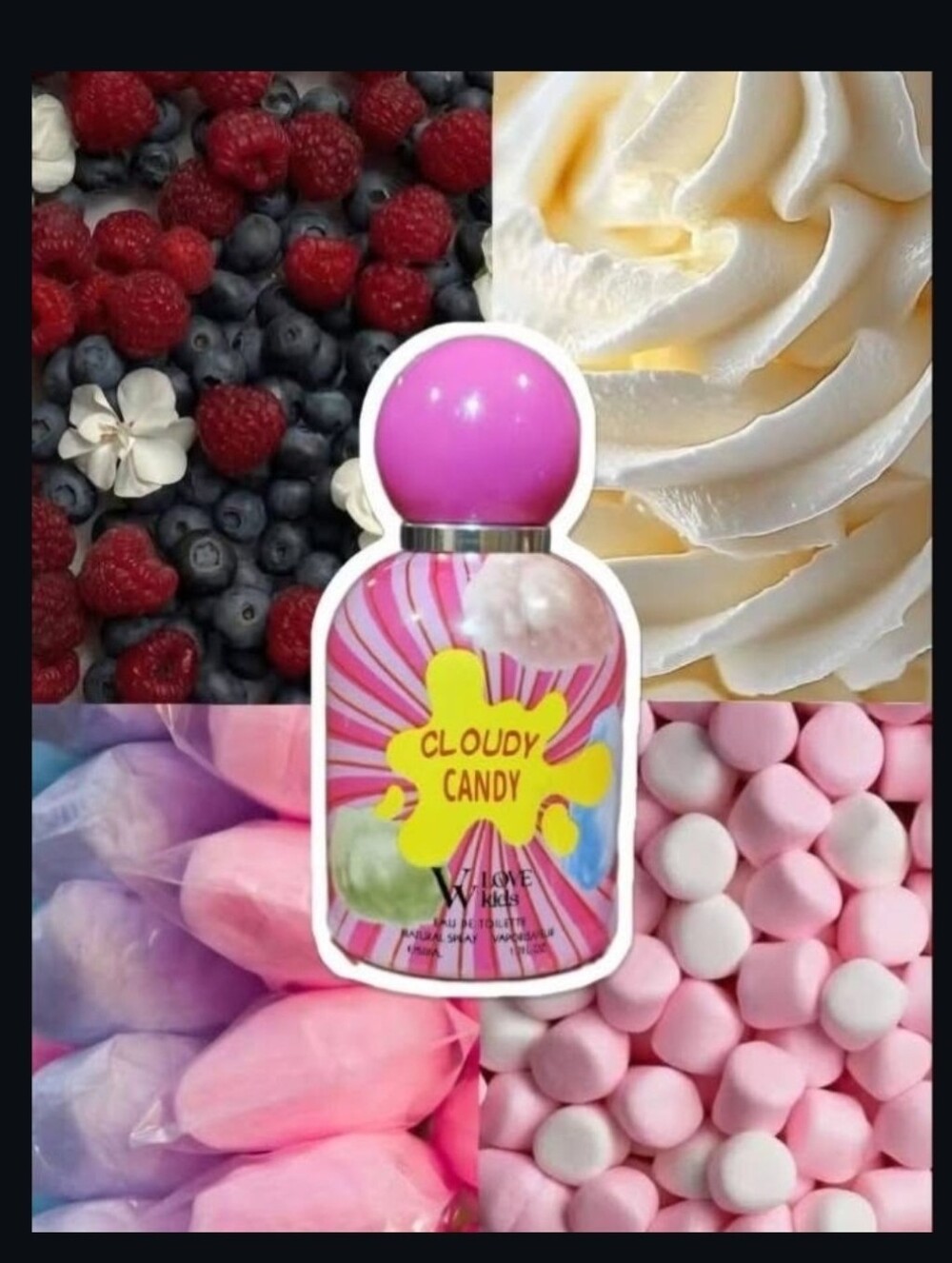 Cloudy Candy Fragrance